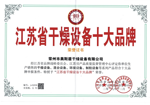 十大品牌證書